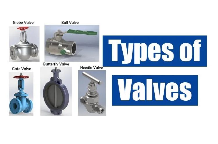 five most popular types of Valves available online